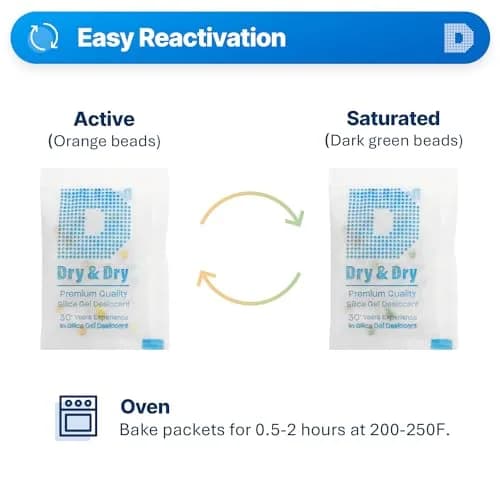 Dry & Dry 5 Gram Orange Silica Gel Packets | Food Safe & Reusable Moisture Absorbers (70-120 chars) thumbnail 4