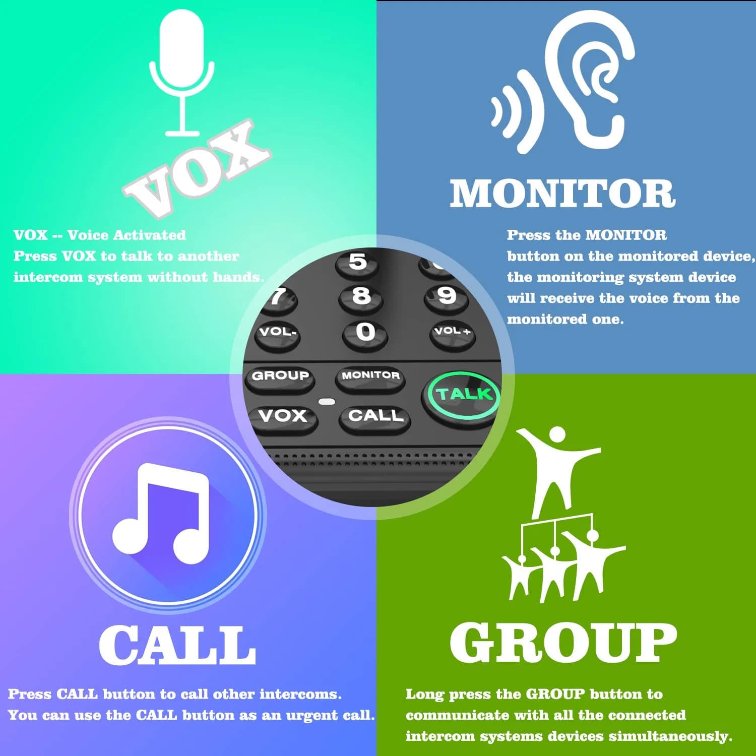 QNIGLO Wireless Intercom System | 4 Stations, 5280 Ft Long Range, 10 Channels, VOX - view 5