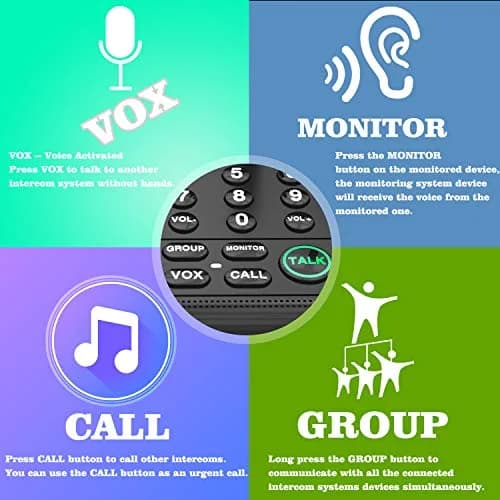 QNIGLO Wireless Intercom System | 4 Stations, 5280 Ft Long Range, 10 Channels, VOX thumbnail 5