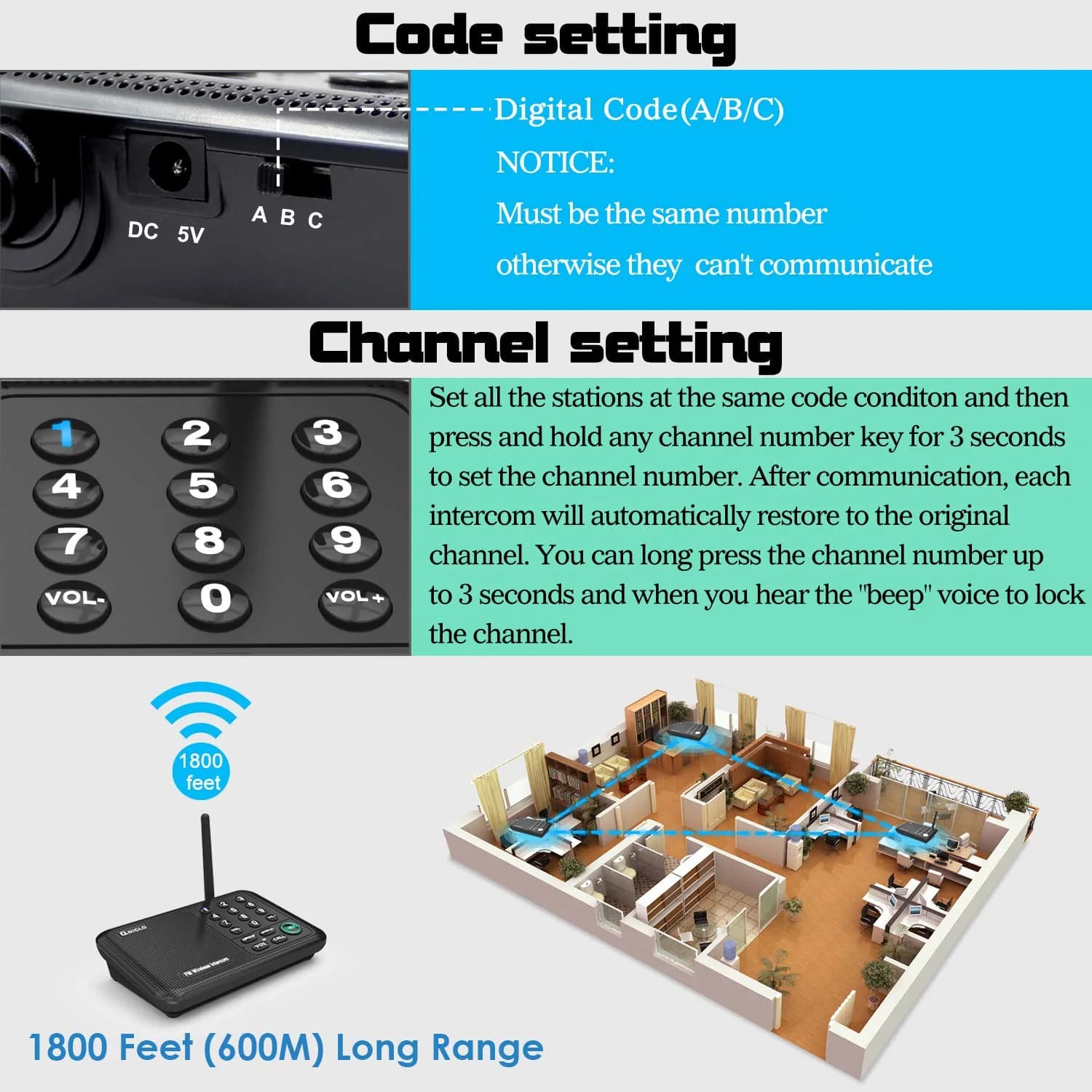 QNIGLO Wireless Intercom System | 4 Stations, 5280 Ft Long Range, 10 Channels, VOX - view 6