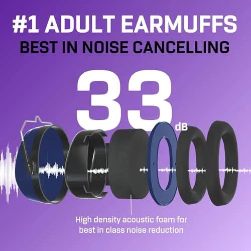 Vanderfields Noise Reduction Earmuffs for Adults - 35 dB (2K Hz) Protection Headphones | ANSI & CE Certified thumbnail 3