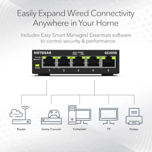 NETGEAR 5-Port Gigabit Ethernet Easy Smart Managed Network Switch (GS305E) | 1000 Mbps Ports, Metal Case thumbnail 2