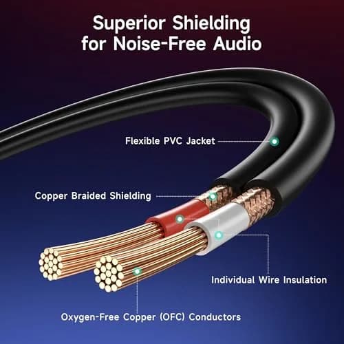 Cable Matters 3.5mm TRS to Dual 6.35mm TS Breakout Cable, 0.91m (3ft) | Connects Smartphones to Mixers & Studio Monitors thumbnail 7