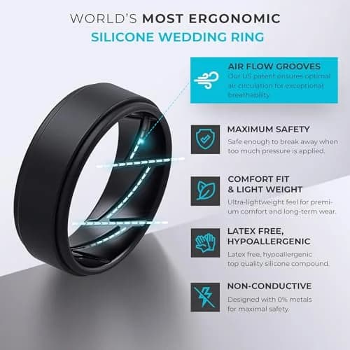 ThunderFit Silicone Wedding Rings for Men, Breathable Airflow Inner Grooves | Safe, Flexible, Hypoallergenic thumbnail 2