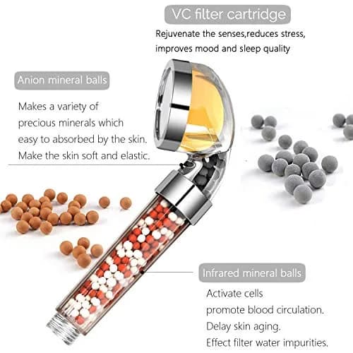 Dominow Vitamin C Shower Head with Handheld, High Pressure Shower Head with Filter, 2.5 GPM (9.5 L/min) | Removes Chlorine & Softens Water thumbnail 2