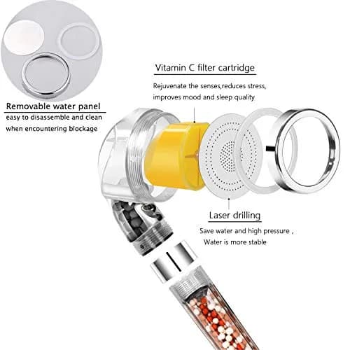 Dominow Vitamin C Shower Head with Handheld, High Pressure Shower Head with Filter, 2.5 GPM (9.5 L/min) | Removes Chlorine & Softens Water thumbnail 4