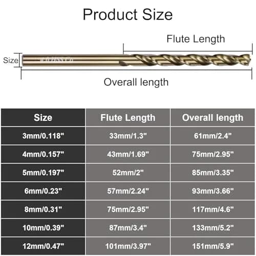 Sipery 4mm Cobalt Drill Bit 10 Pack | High Speed Steel for Hardened Metal & Stainless Steel thumbnail 3