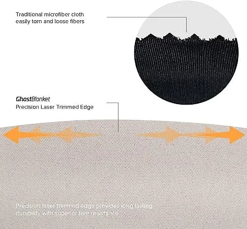 UPPERCASE GhostBlanket Screen Keyboard Imprint Protection Microfiber Liner and Cleaning Cloth for 16" MacBook Pro | 335mm x 214mm thumbnail 2