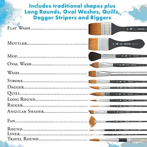 Princeton Aqua Elite Stroke Brush 1/2 inch | Synthetic, Short Handle, Watercolor Artist Tool thumbnail 5