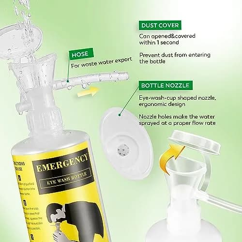 CGOLDENWALL Portable Eye Wash Station with 2x 16.09oz Bottles | Emergency Eye Irrigation Kit for Workplace Safety thumbnail 3