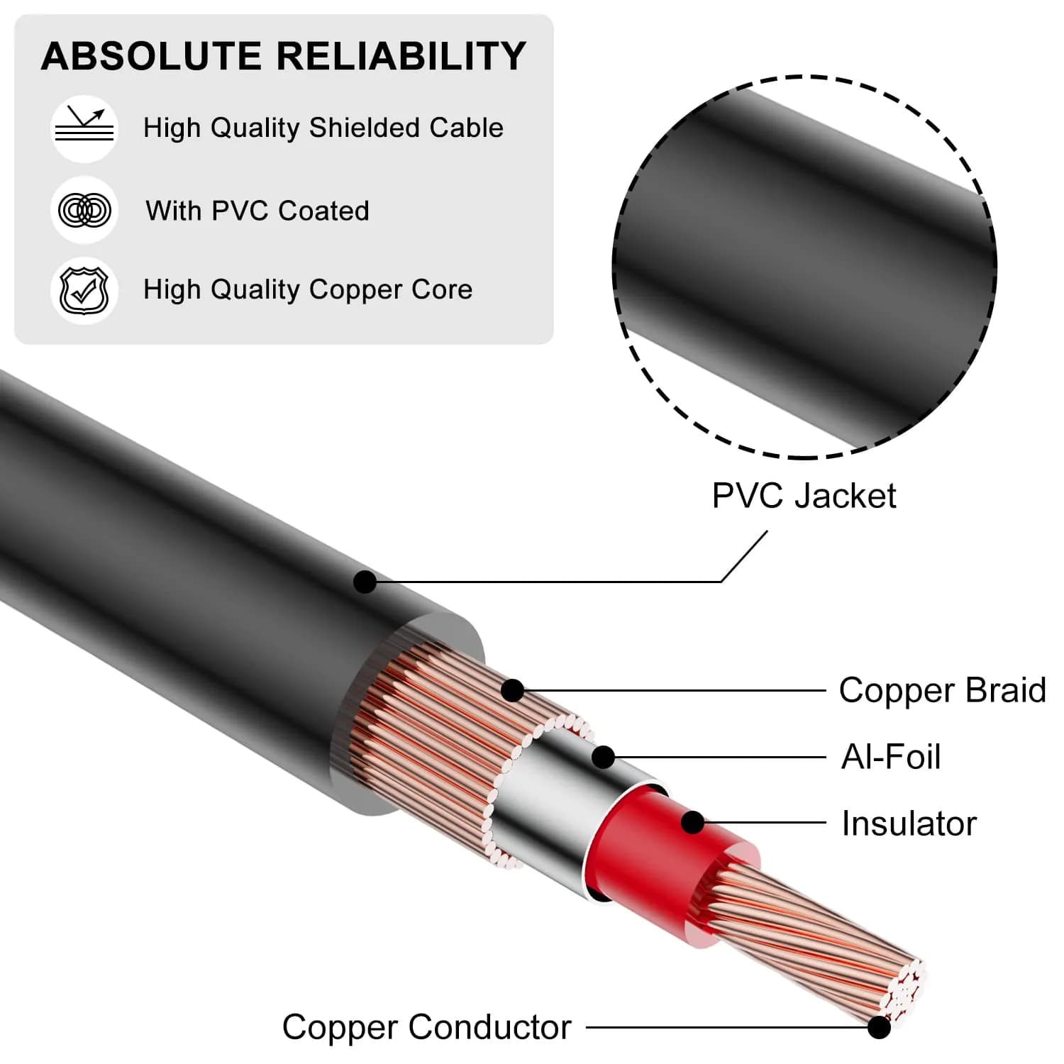 J&D Dual 1/4 inch TS to Dual RCA Stereo Audio Interconnect Cable, 0.91 m (3 Feet) | Gold Plated Connectors for Minimal Signal Loss - view 6