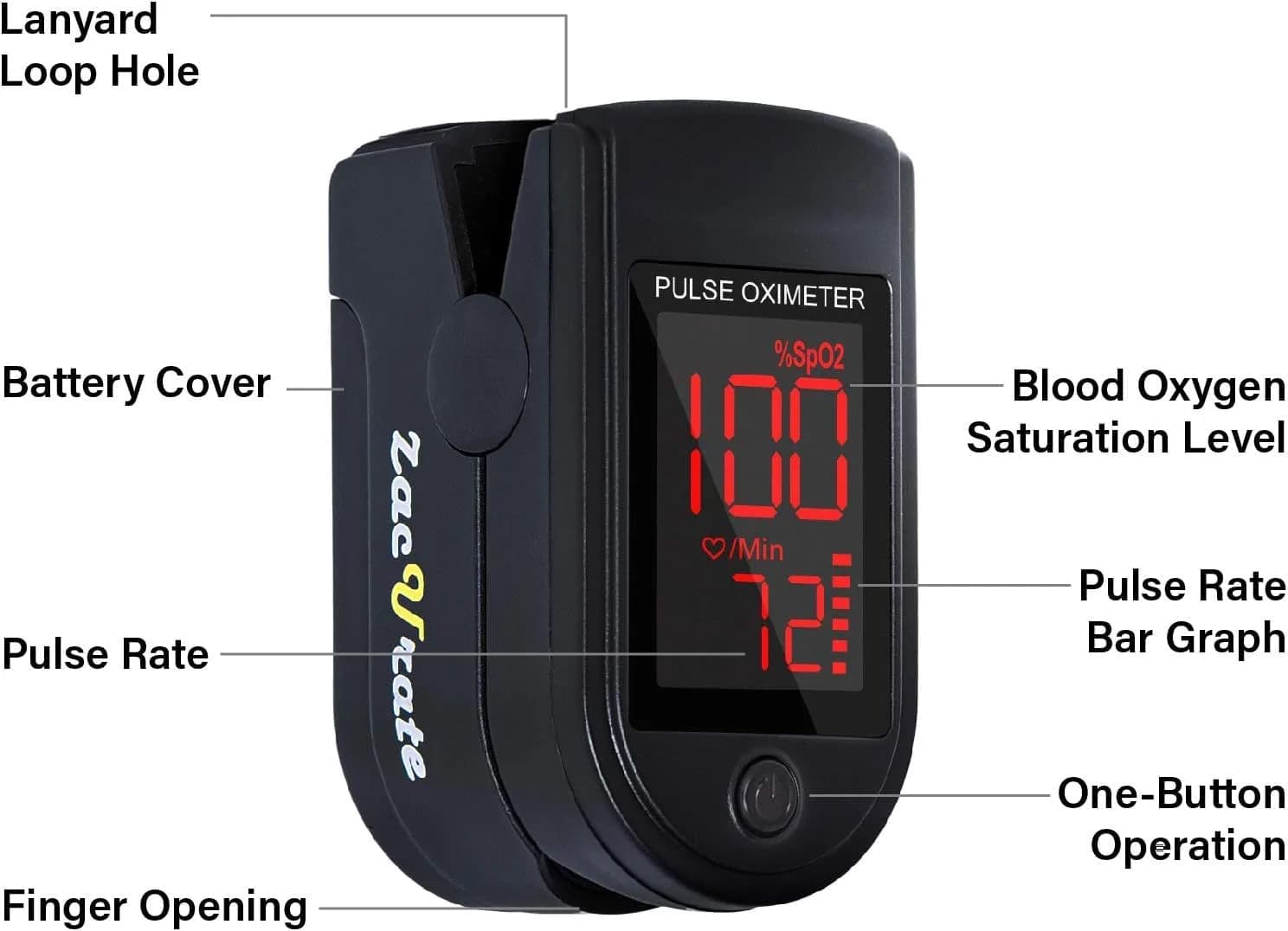 Zacurate 500 Series Fingertip Pulse Oximeter Royal Black | FDA Approved for Sports & Aviation Use - view 2
