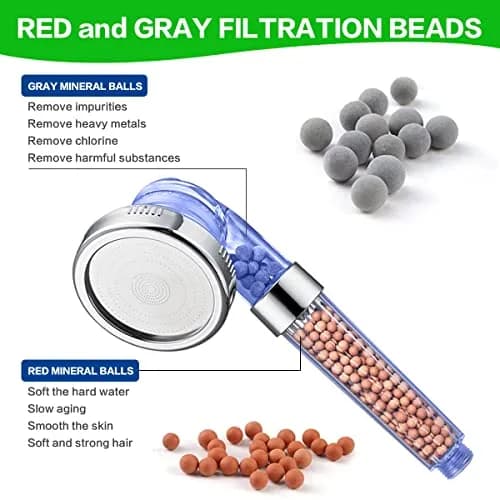 VIKILY Filtered Shower Head with Handheld, 3 Spray Modes, 156 ml (5.5 Fl Oz) | Purifies Water for Healthier Skin & Hair thumbnail 4