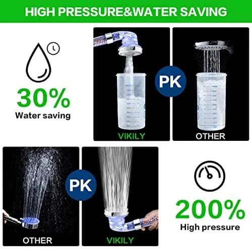 VIKILY Filtered Shower Head with Handheld, 3 Spray Modes, 156 ml (5.5 Fl Oz) | Purifies Water for Healthier Skin & Hair thumbnail 3