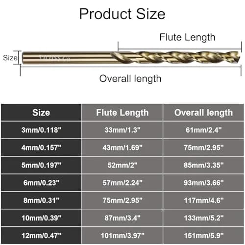 Sipery 10Pcs Cobalt Drill Bits 5mm | M35 High Speed Steel for Metal & Stainless Steel, Jobber Length, 0.197" thumbnail 3