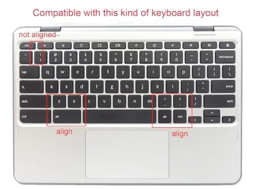 YYubao Silicone Keyboard Skin Cover for Lenovo Chromebook 11.6" & 14" Models | Ombre Mint thumbnail 2