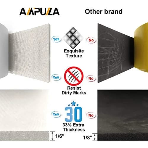 AMPULLA Garage Wall Protector 2 Pieces - 20cm (7.9") x 203cm (79") x 4mm (1/6") | Protects Car Doors & Garage Walls thumbnail 4