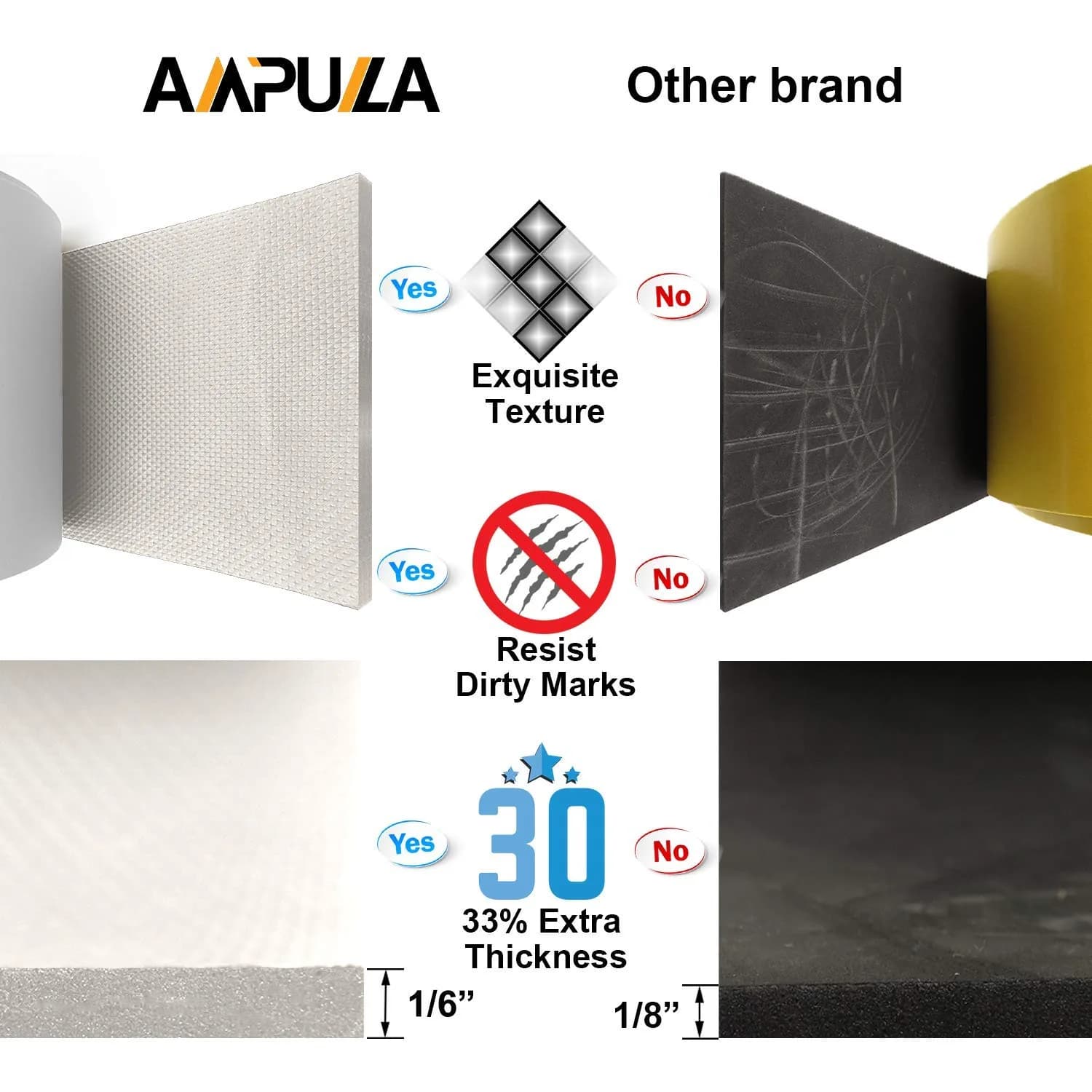 AMPULLA Garage Wall Protector 2 Pieces - 20cm (7.9") x 203cm (79") x 4mm (1/6") | Protects Car Doors & Garage Walls - view 4
