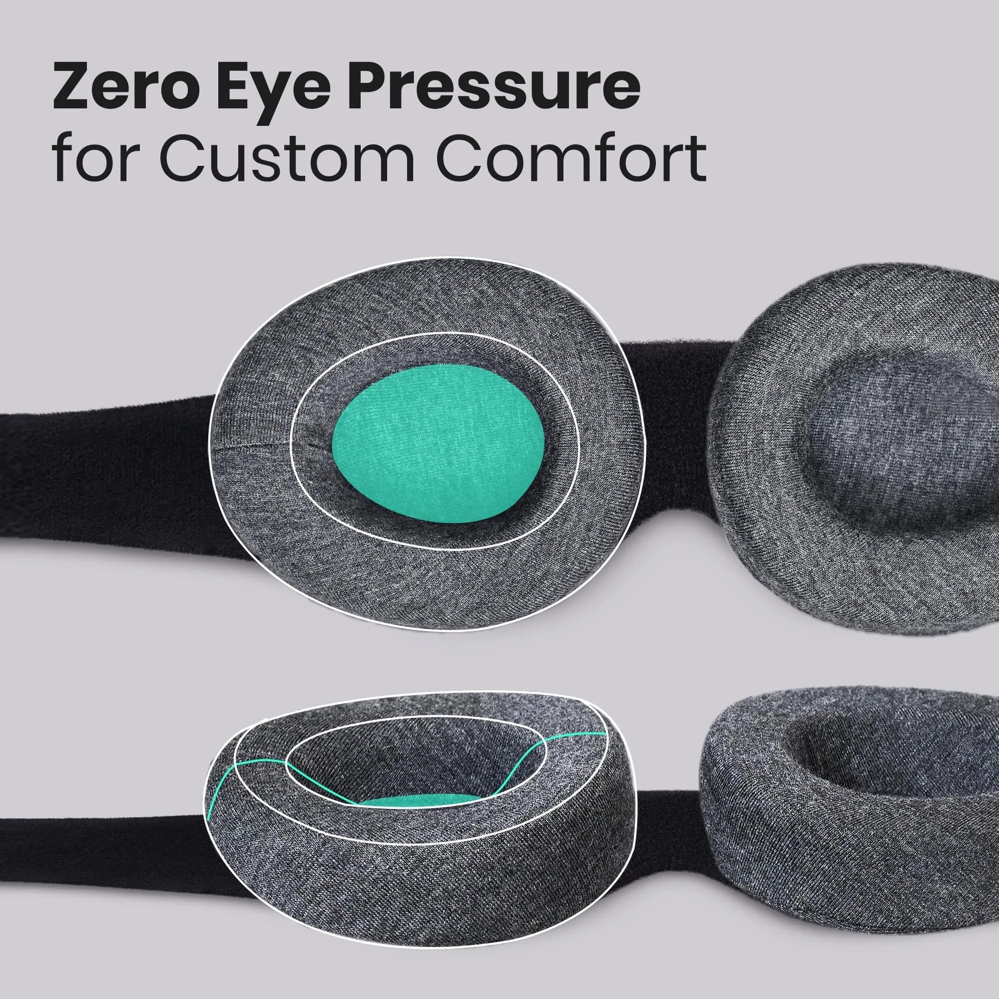 Manta Original Sleep Mask Gray | Maximum Blackout, Adjustable, Zero Eye Pressure, 1 Count - view 6