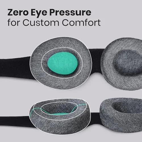 Manta Original Sleep Mask Gray | Maximum Blackout, Adjustable, Zero Eye Pressure, 1 Count thumbnail 6