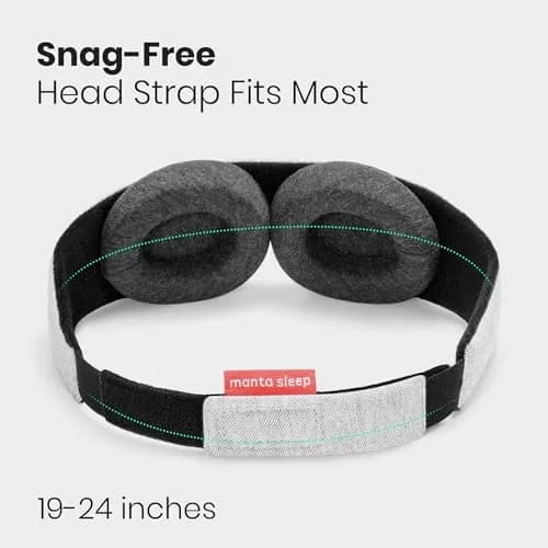 Manta Original Sleep Mask Gray | Maximum Blackout, Adjustable, Zero Eye Pressure, 1 Count thumbnail 7