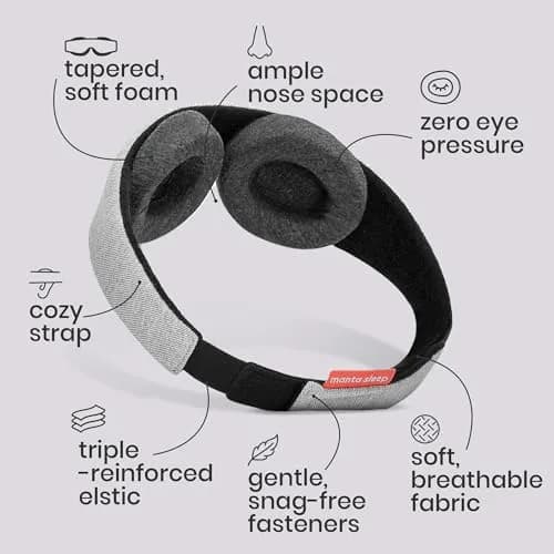 Manta Original Sleep Mask Gray | Maximum Blackout, Adjustable, Zero Eye Pressure, 1 Count thumbnail 2
