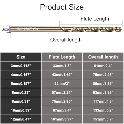 Sipery 3mm Cobalt Drill Bit 1/8" | Heat-Resistant Steel for Hard Metals (70-120 chars) thumbnail 3