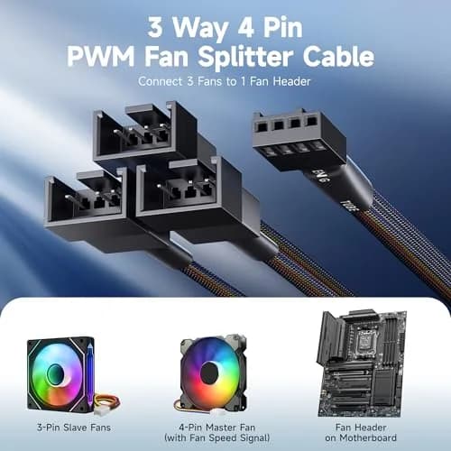 Cable Matters 2-Pack 3 Way 4-Pin PWM Fan Splitter Cable 12 inches | Expand PC Cooling thumbnail 2