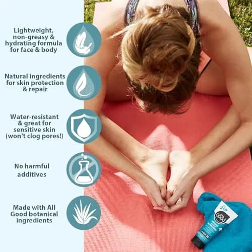 All Good Sport Mineral Sunscreen Lotion - Coral Reef Friendly, Water & Sweat Resistant, Face & Body, UVA/UVB Broad Spectrum SPF 30+ (3 oz) (3-Pack) thumbnail 3