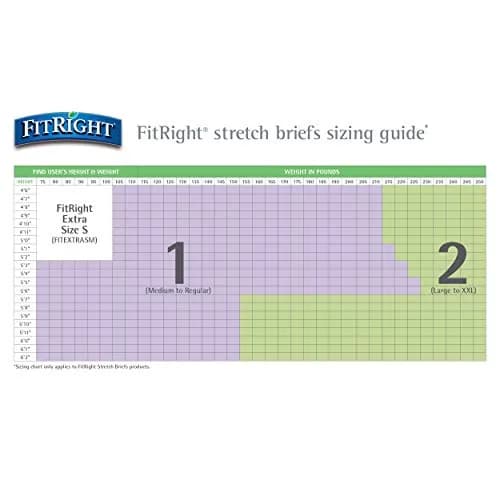 FitRight Stretch Adult Incontinence Briefs with Tabs, Ultra Absorbent, Size 2 | Heavy Absorbency for Incontinence (70-70 inches) thumbnail 5