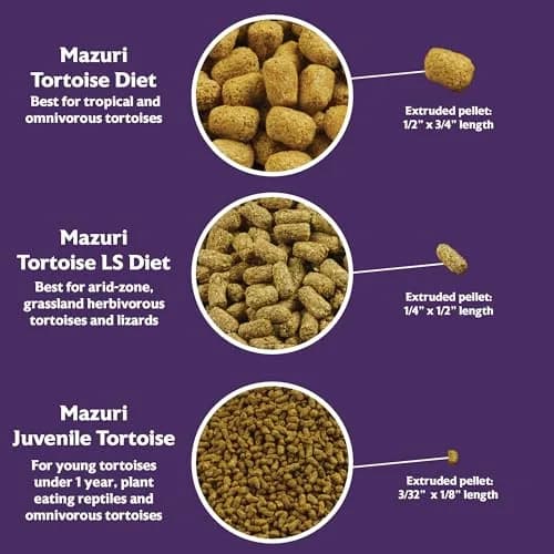 Mazuri Juvenile Tortoise Food 227 g (8 oz) | High Fiber, Low Starch Formula for Baby Tortoises thumbnail 7