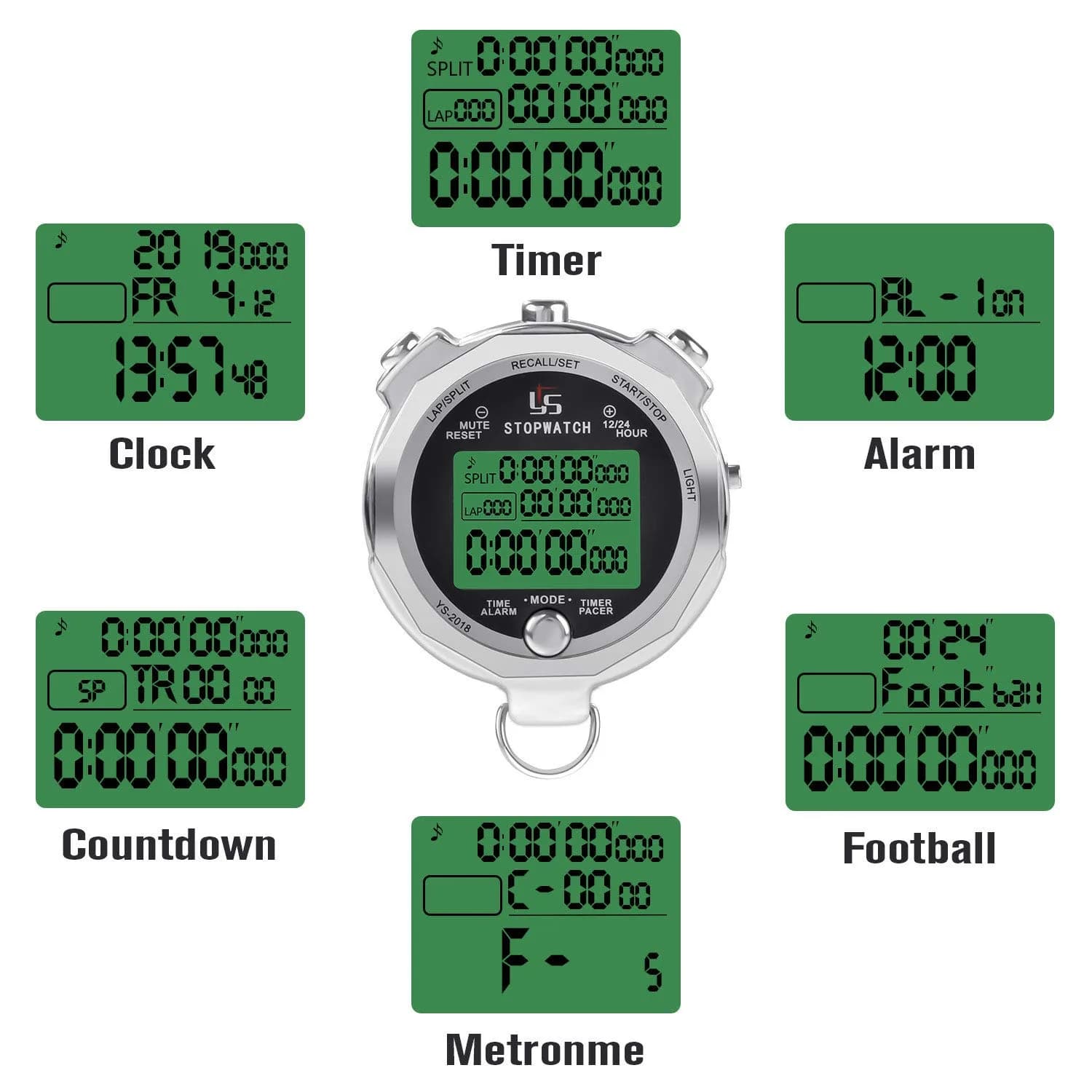 LAOPAO XJ-203 Stopwatch Timer in Ys-2018 Color with 1/100th Second Precision - view 2
