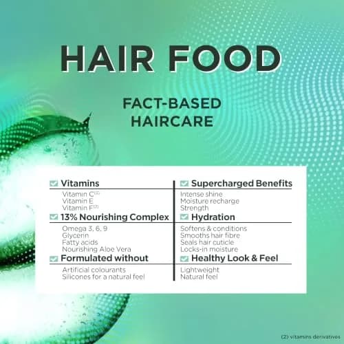 Garnier Aloe Vera+ Hair Food - 100h Moisture Mask 400ml | Deep Hydration for Dry Hair & Scalp thumbnail 7