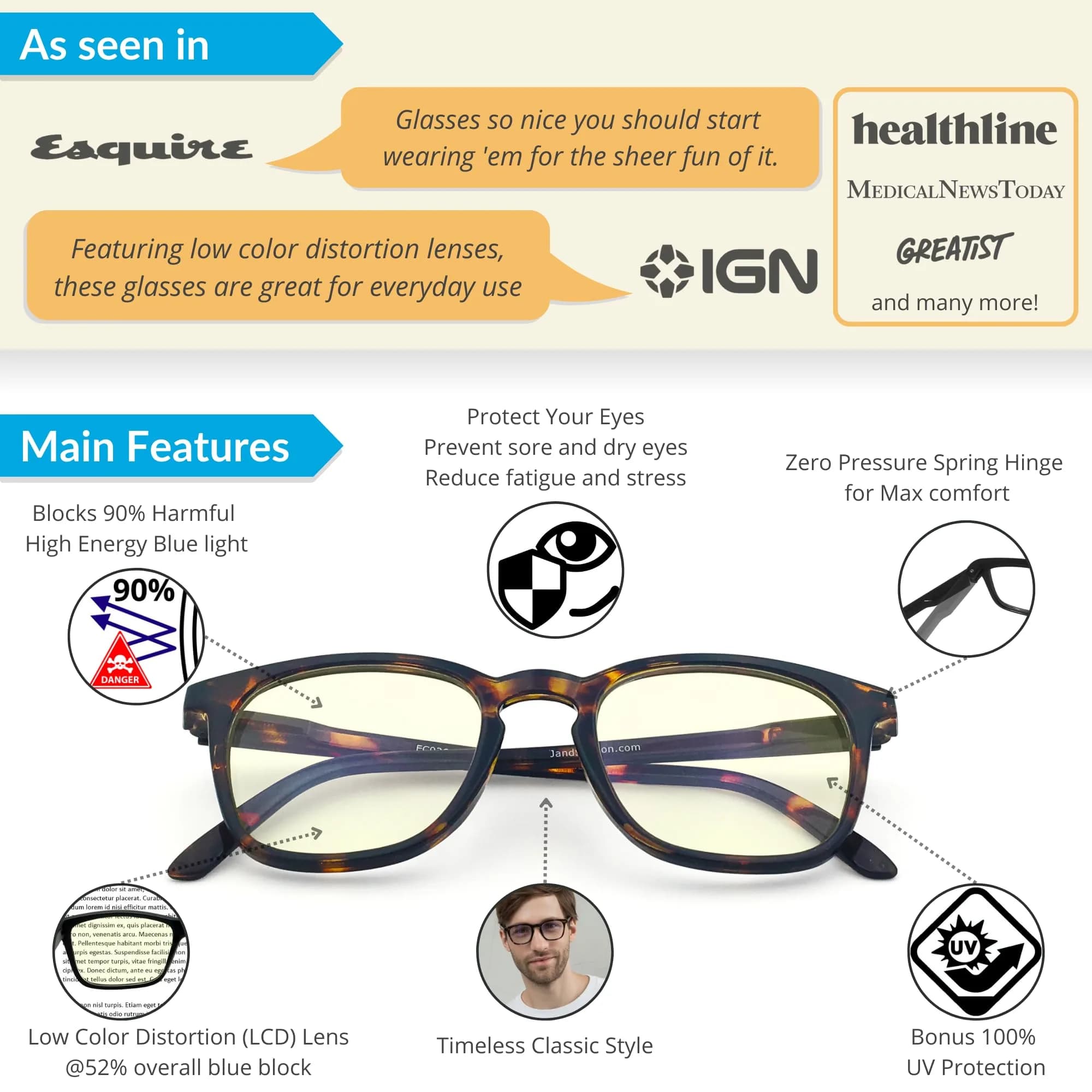J+S Puhou Square Tortoise Blue Light Blocking Glasses with Low Color Distortion Lens (LCD), Medium Fit - view 2