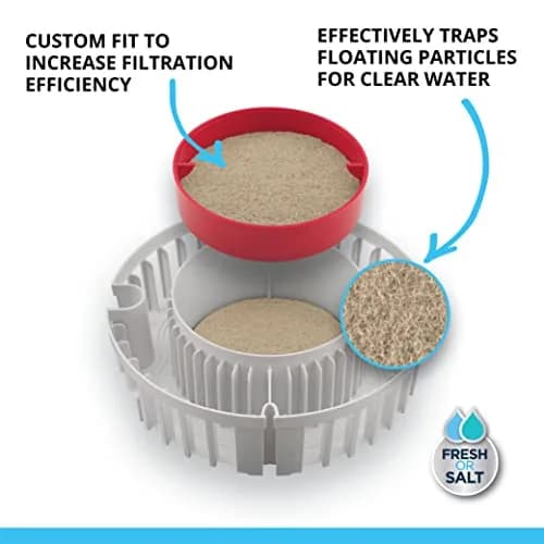 Fluval FX4/FX6 Ammonia Remover Pad 3-Pack | Chemical & Mechanical Filtration for Clear Water thumbnail 3