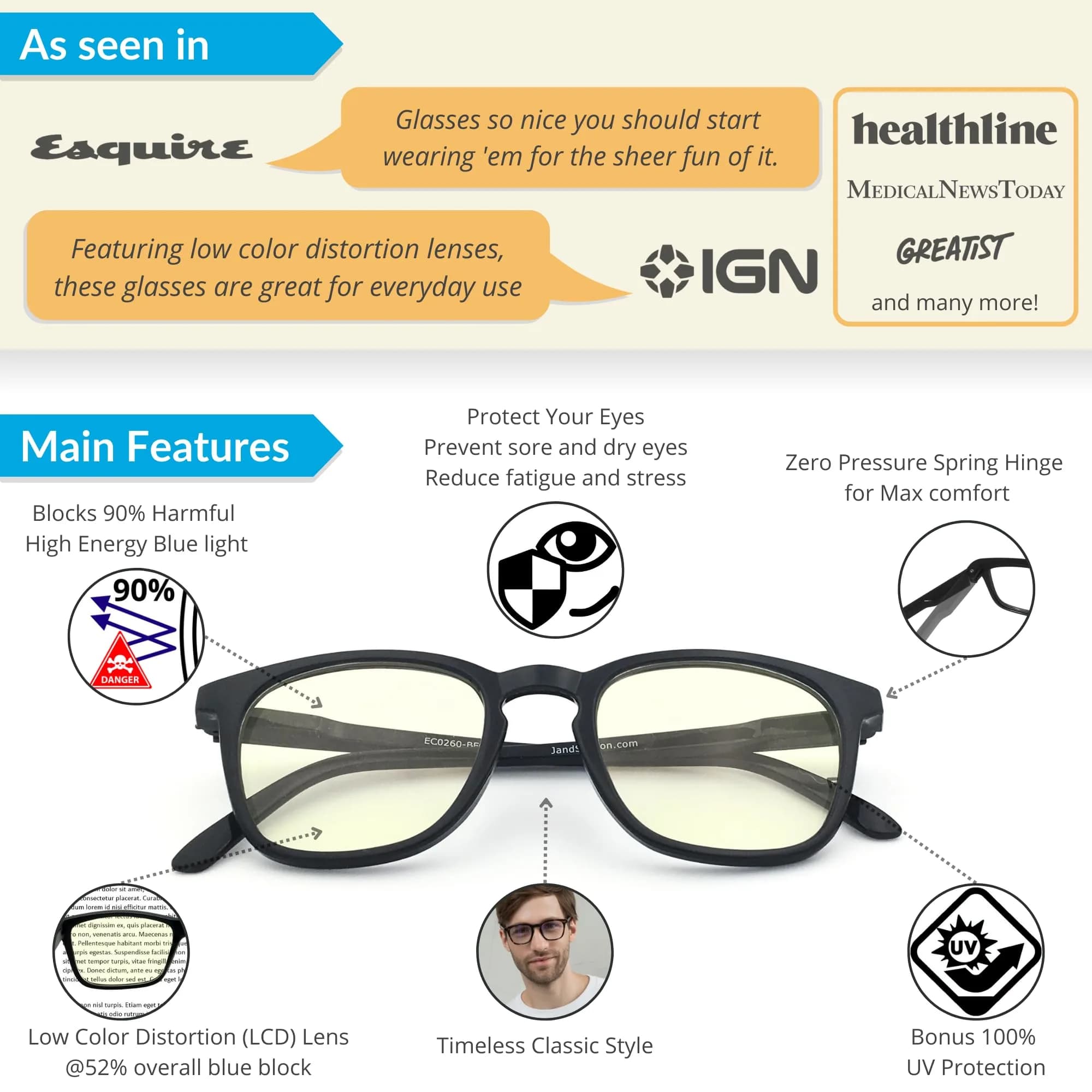 J+S Blue Light Blocking Glasses, Puhou Square Black Frame, LCD Lens (49mm Lens Width, 140mm Arm Length) | Blocks 90% Harmful Blue Light - view 2