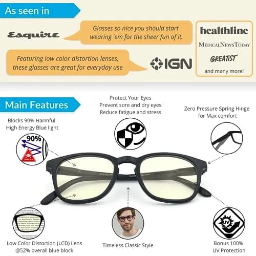 J+S Blue Light Blocking Glasses, Puhou Square Black Frame, LCD Lens (49mm Lens Width, 140mm Arm Length) | Blocks 90% Harmful Blue Light thumbnail 2