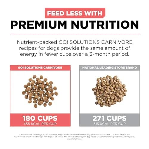 Go! Solutions Carnivore Salmon + Cod Grain-Free Dog Food 22 lb | High-Protein, Real Meat & Fish, Puppy to Senior thumbnail 6