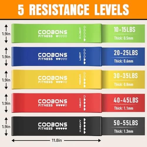 COOBONS FITNESS Resistance Bands for Women and Men | 50LB Exercise Loop Bands for Yoga, Pilates, Rehab, Home Workout thumbnail 4