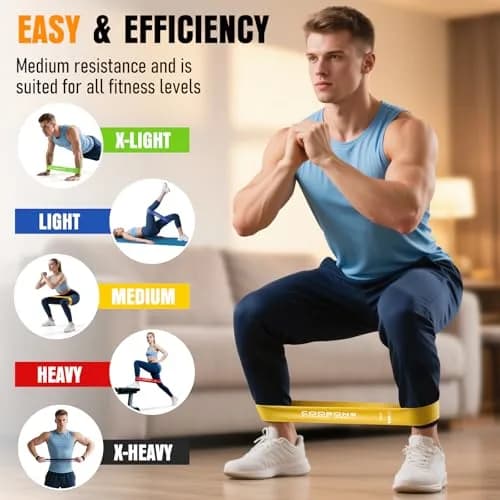 COOBONS FITNESS Resistance Bands for Women and Men | 50LB Exercise Loop Bands for Yoga, Pilates, Rehab, Home Workout thumbnail 3