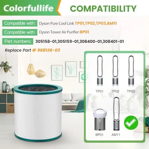 Colorfullife Replacement Filter for Dyson TP01 TP02 TP03 AM11 BP01 Air Purifiers | 3-Stage H13 HEPA & Carbon Filtration (2-Pack) thumbnail 3