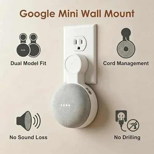 AMORTEK Wall Mount for Google Nest Mini & Home Mini, 2-Pack | Cord Management & Outlet Holder thumbnail 5