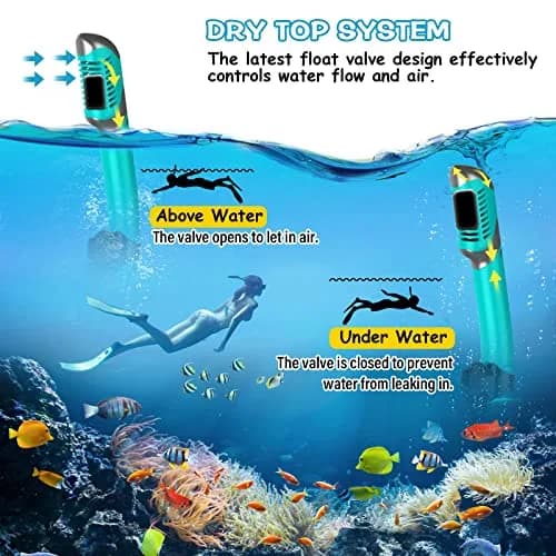 Greatever Snorkeling Gear for Adults Kids | Anti-Fog Dry Snorkel Mask Set with Panoramic View thumbnail 4