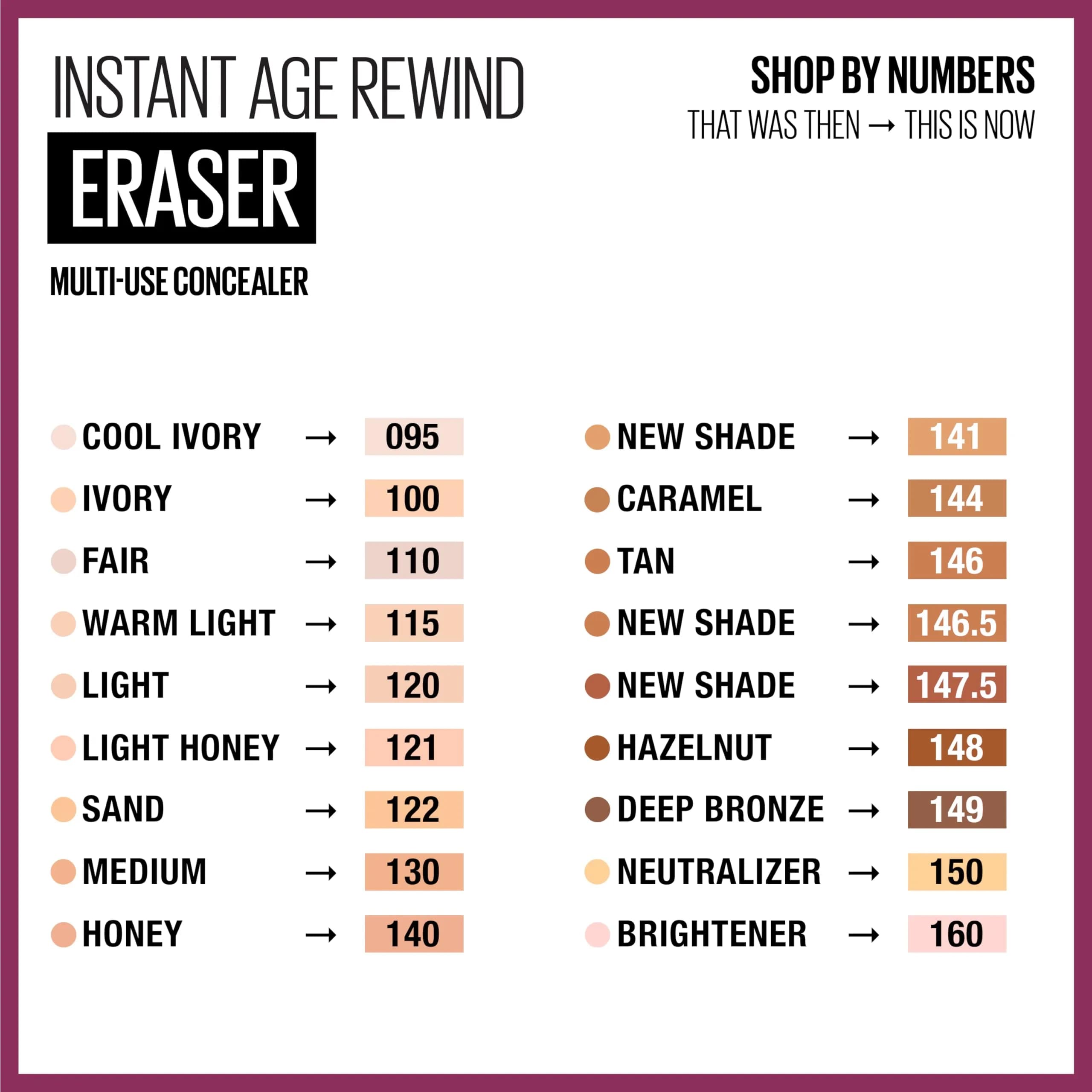 Maybelline Instant Age Rewind Eraser Concealer 147.5 5ml (0.2 Fl Oz) | Erase Dark Circles & Brighten Under Eyes - view 4