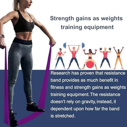 A AZURELIFE Resistance Bands Set — 3 Long Latex-Free Exercise Bands for Therapy, Yoga, Pilates, Strength Training (5 ft x 6 in, Light/Medium/Heavy) thumbnail 2
