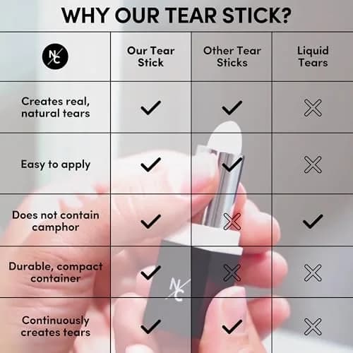 Narrative Cosmetics Tear Stick 3.1g (0.1 oz) | Professional SFX Makeup for Natural Tears on Cue thumbnail 5