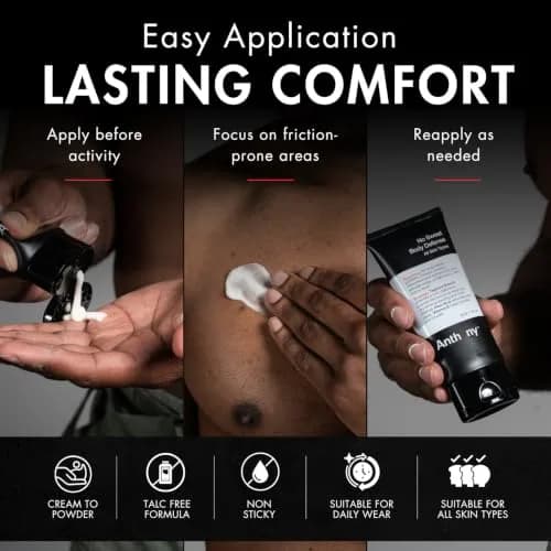 Anthony Body Deodorant Anti Chafing Cream for Men, 3 Fl Oz (2 Pack) | Moisture & Friction Defense thumbnail 6