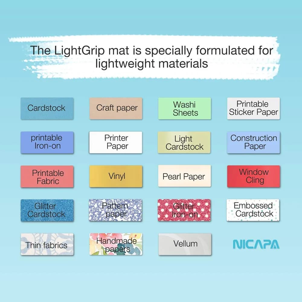 NICAPA Light Grip Cutting Mat Set (3 Mats, Blue, 12x12 inch) | Self-Healing for Paper & Vinyl Crafts - view 4
