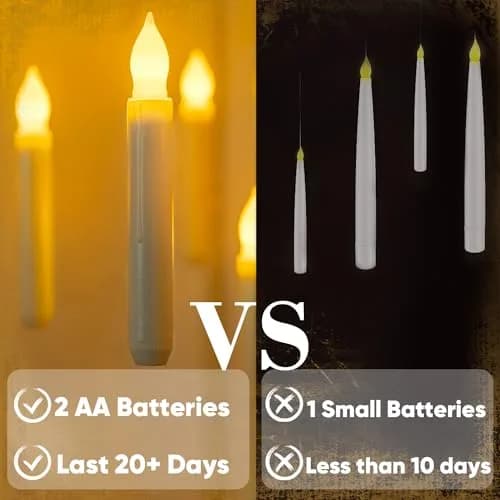 Homemory 24 Pcs Flameless Floating Candles 6.5" | Battery Operated, Flickering Warm Yellow Flame, Dripless, Indoor Use thumbnail 5