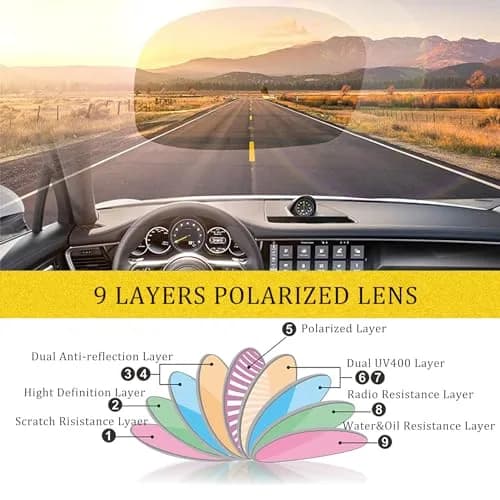 FRAZALA Polarized Clip-On Sunglasses for Driving & Fishing UV 400 Over Prescription Glasses (Brown) | Oversized Flip-up Design thumbnail 6